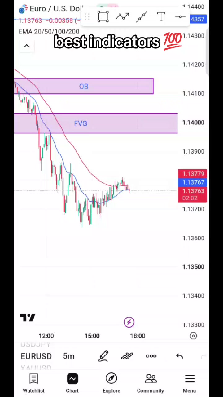 @AB trading