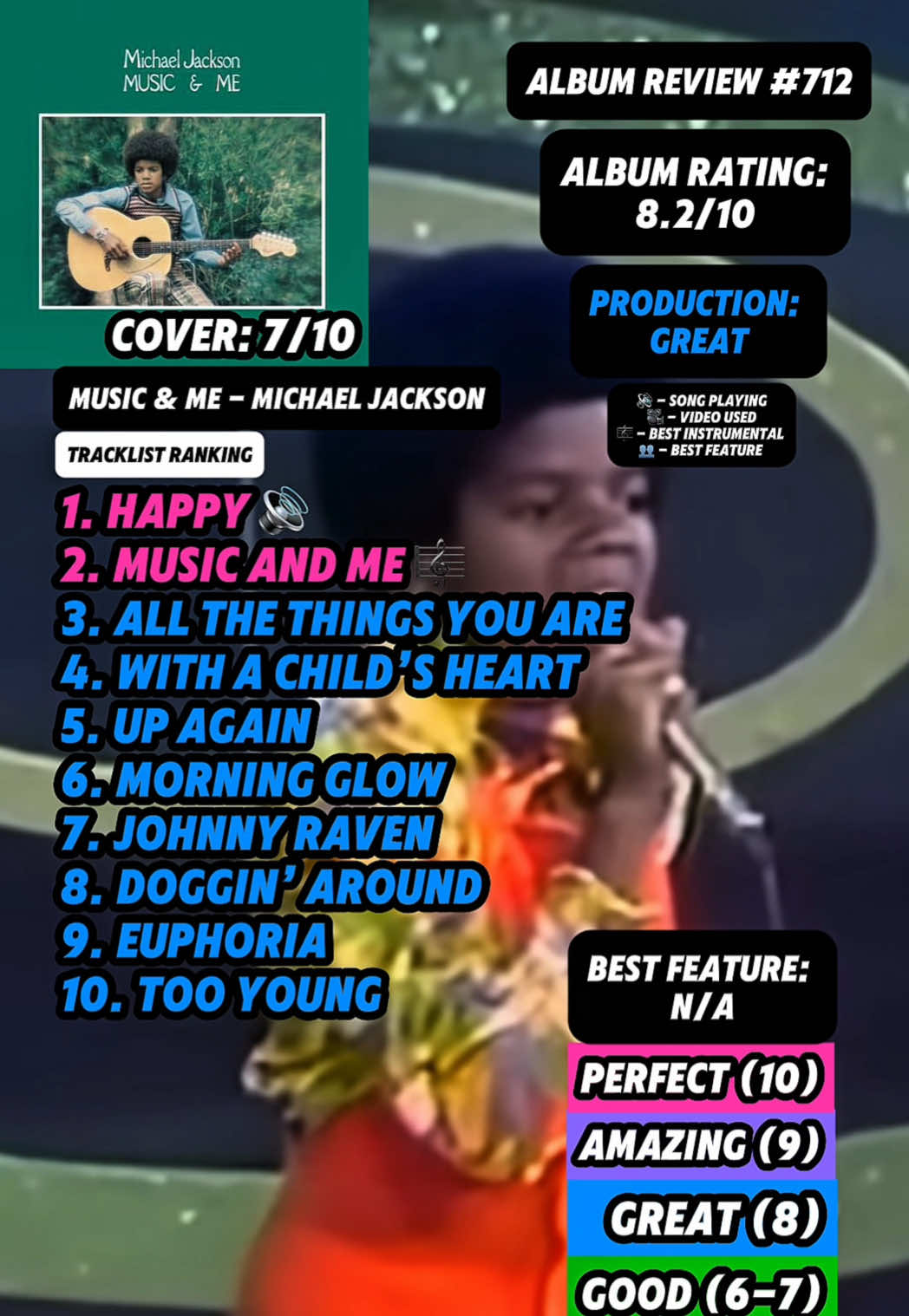 @JT Music Rankings