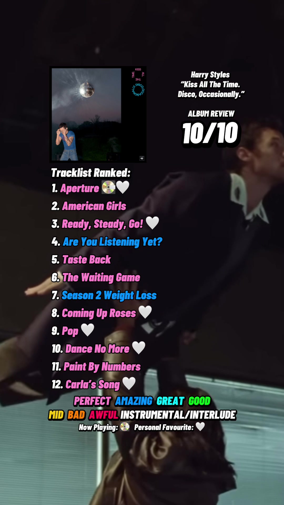 @Album Rankings