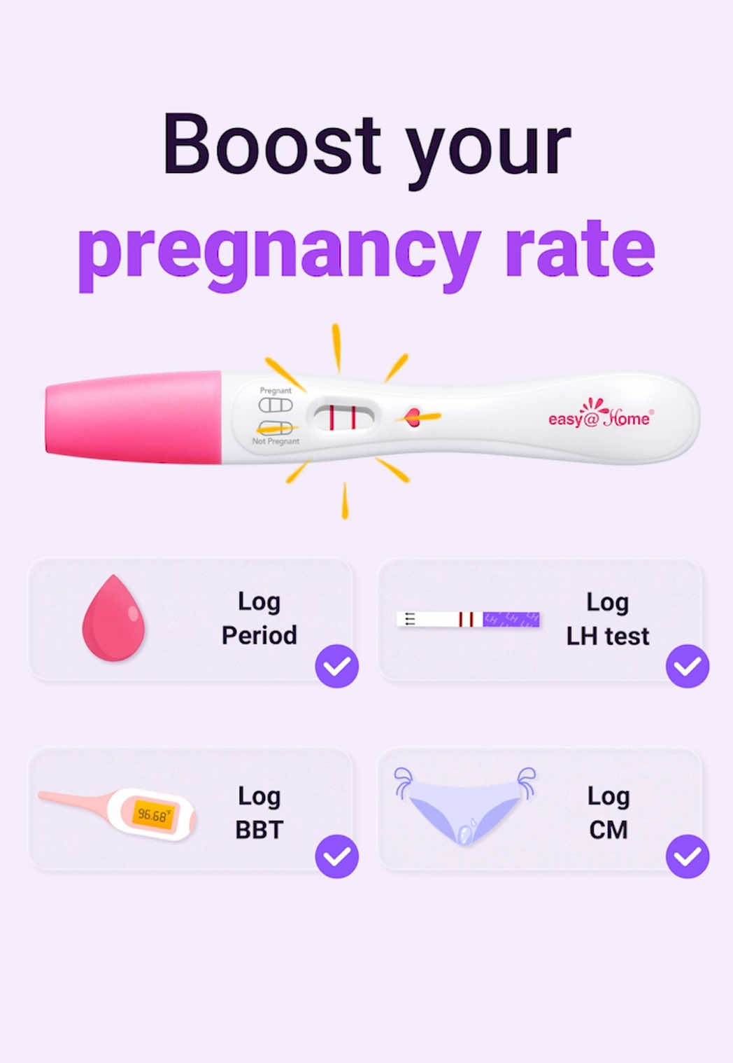 @Premom Ovulation Tracker