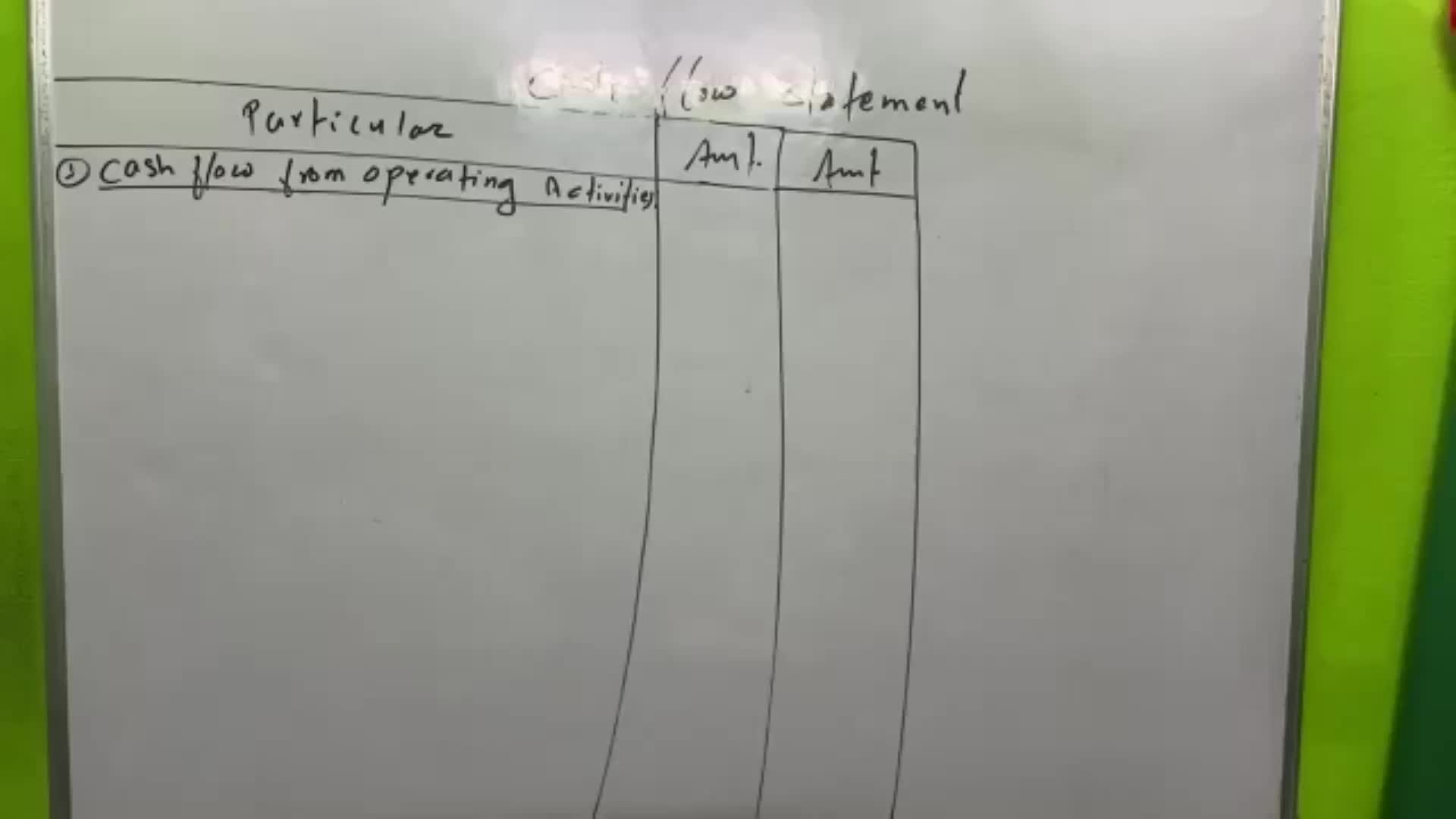 @Manish Sir(Gazzab ko Tuition)
