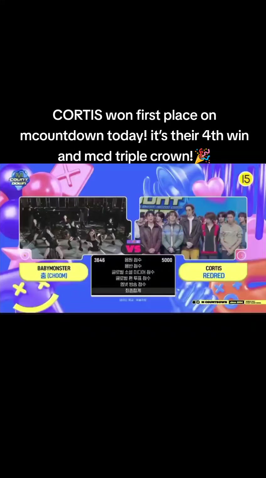 @cortis.fns
