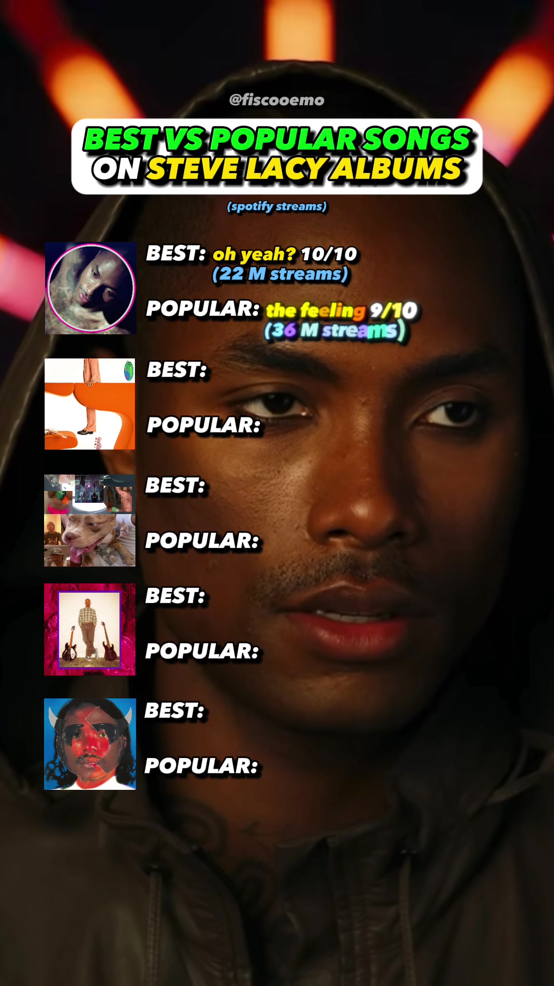 @Fiscoos elevated music opinion