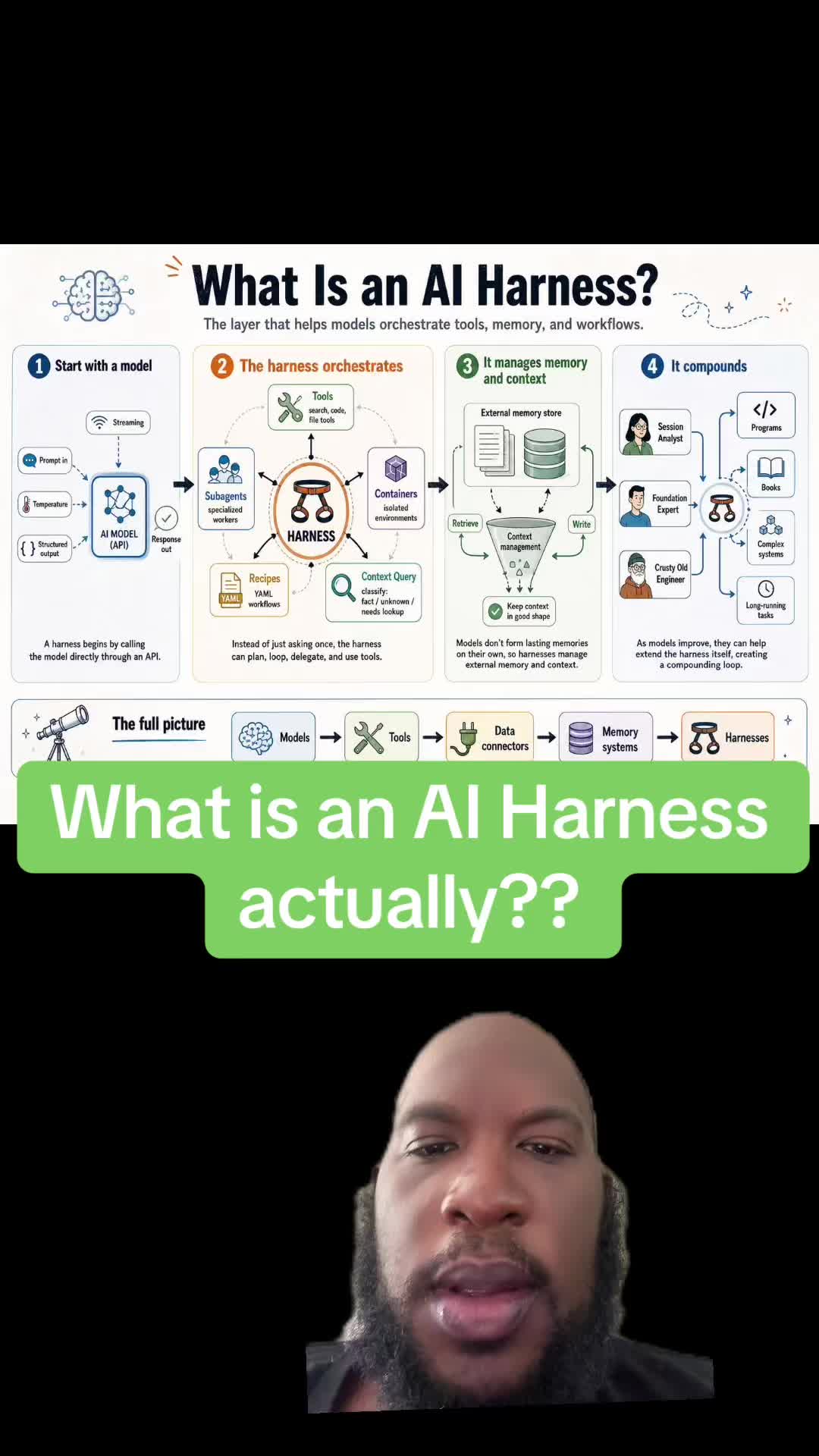 @masteringmachines
