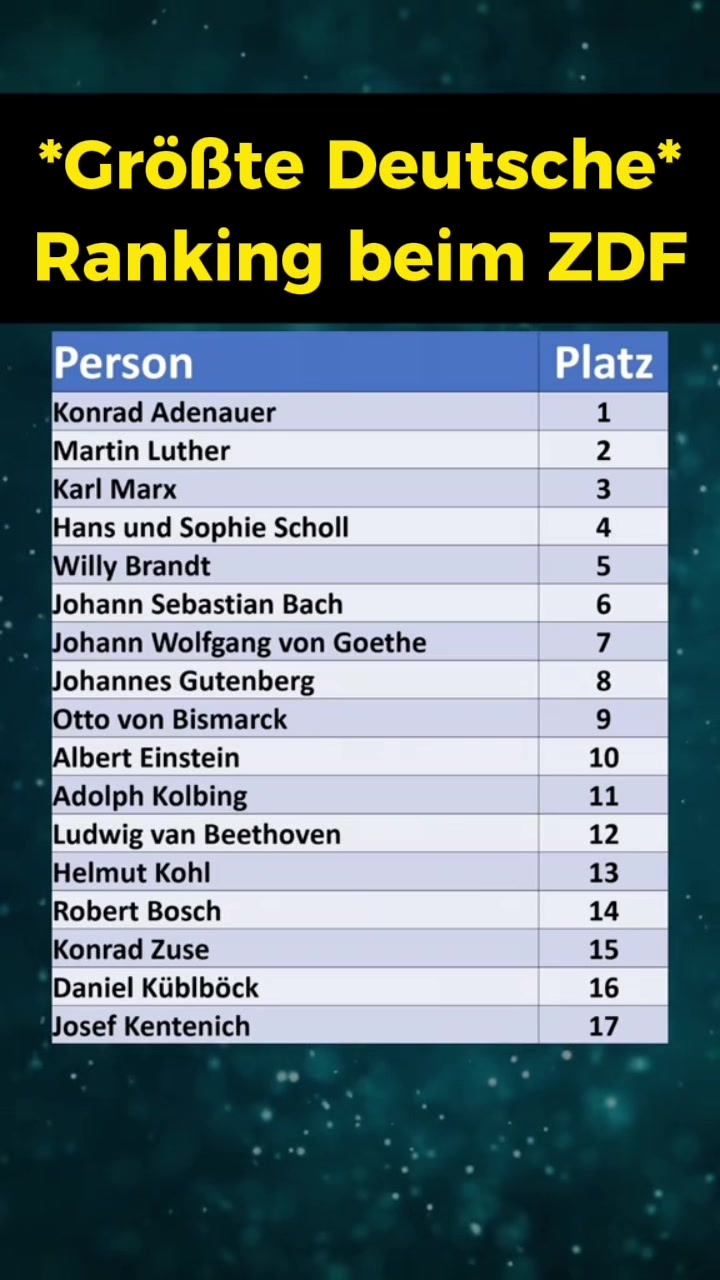 @finanzdenker