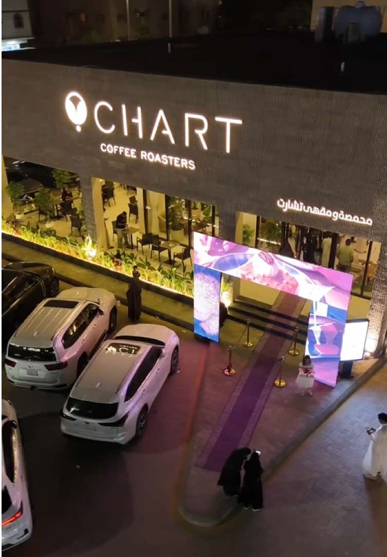 @Chart