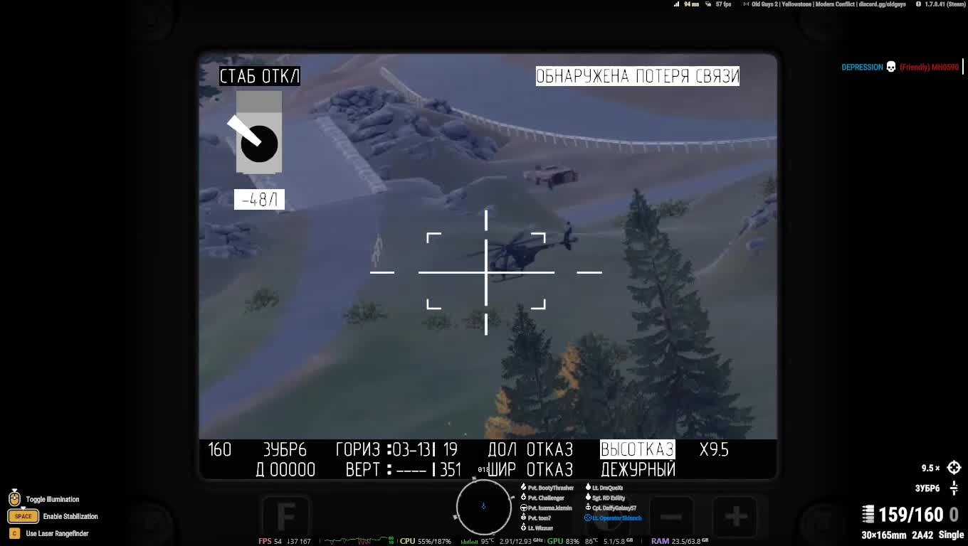@Operator Skinnch