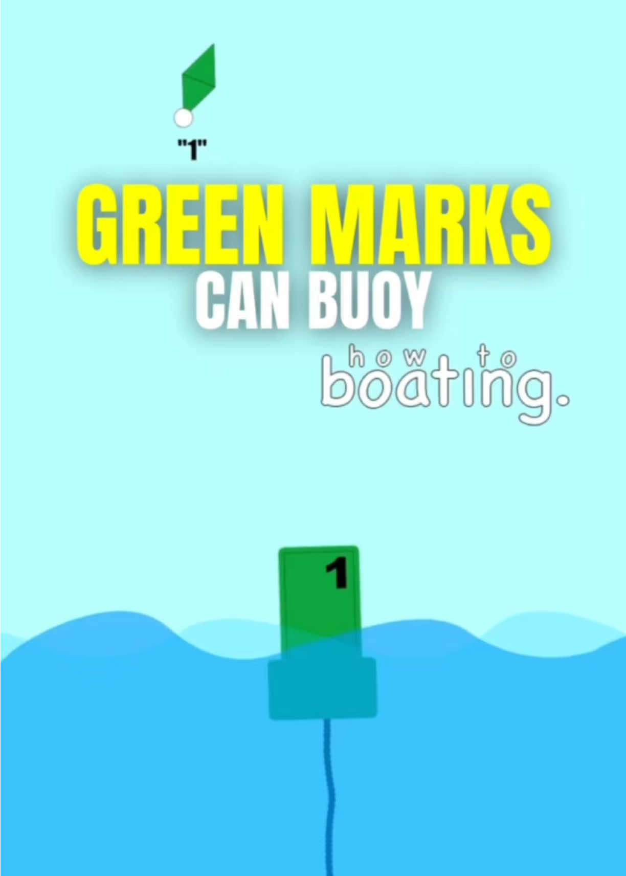 @how to boating