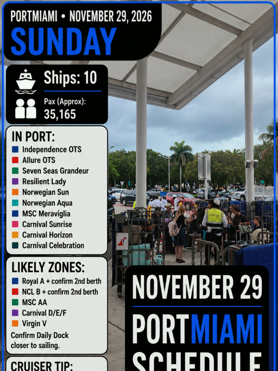 @PORTMIAMIGUY