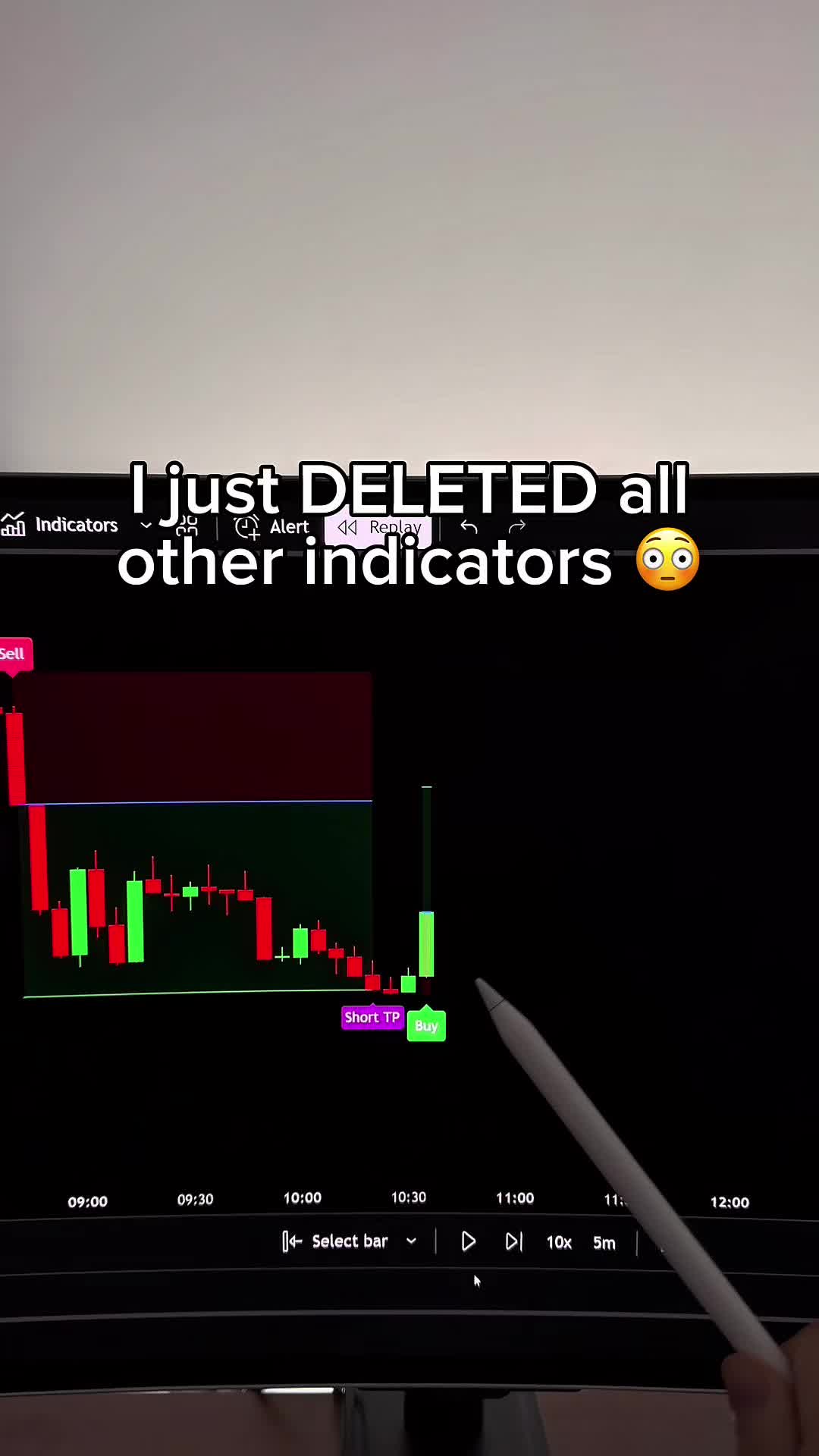 @INDICATOR IN BIO 🤝