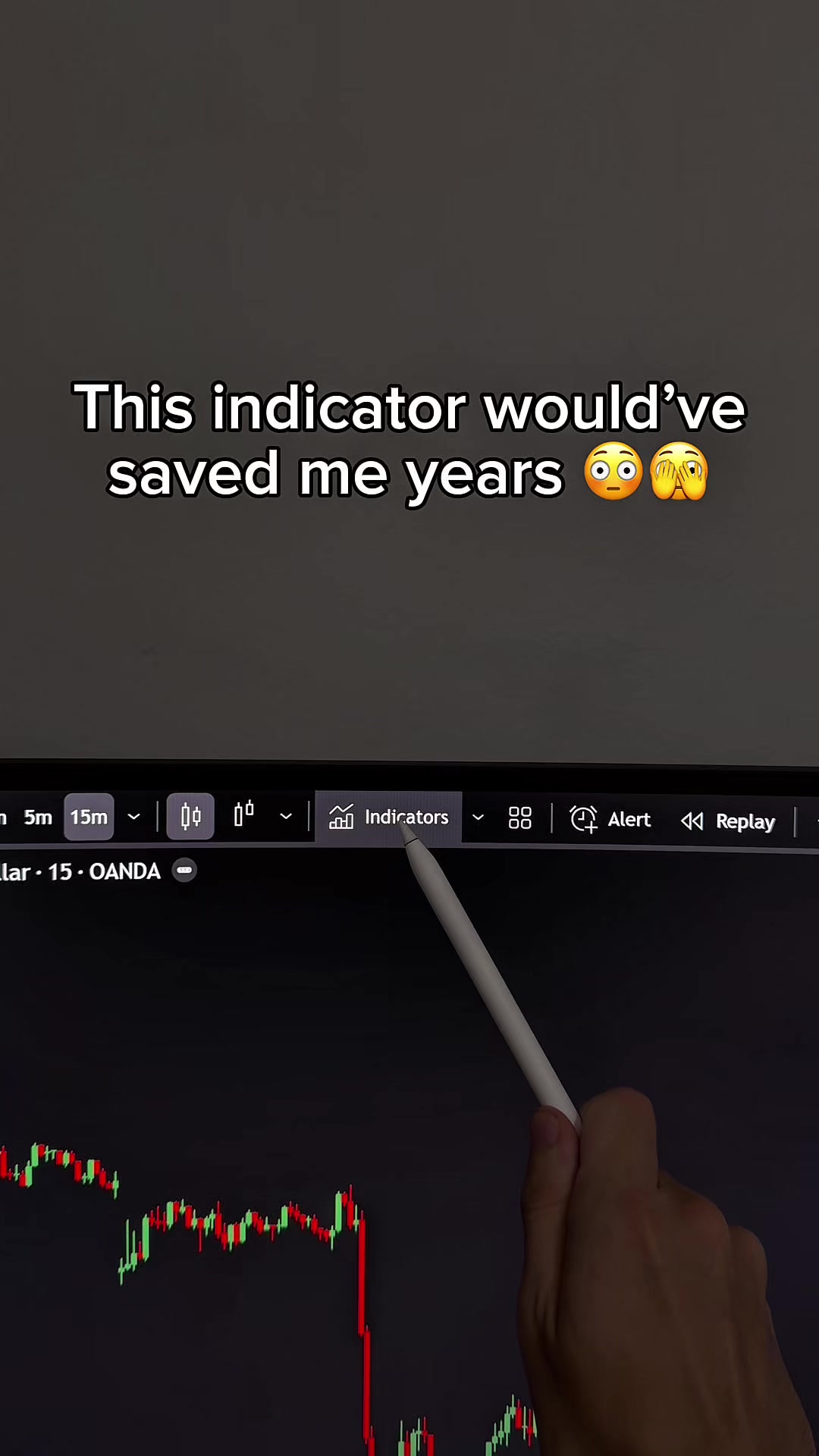 @INDICATOR IN BIO 🤝