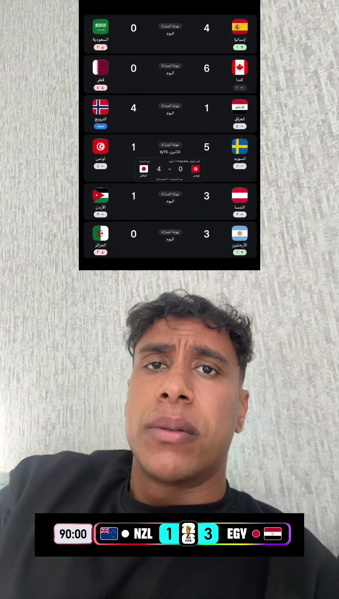 @Mohamed Hassan