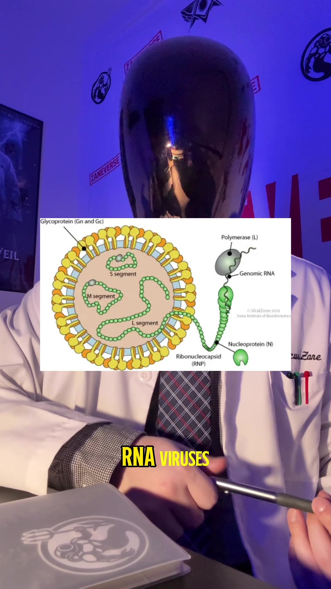 @Dr. Marcus Zane