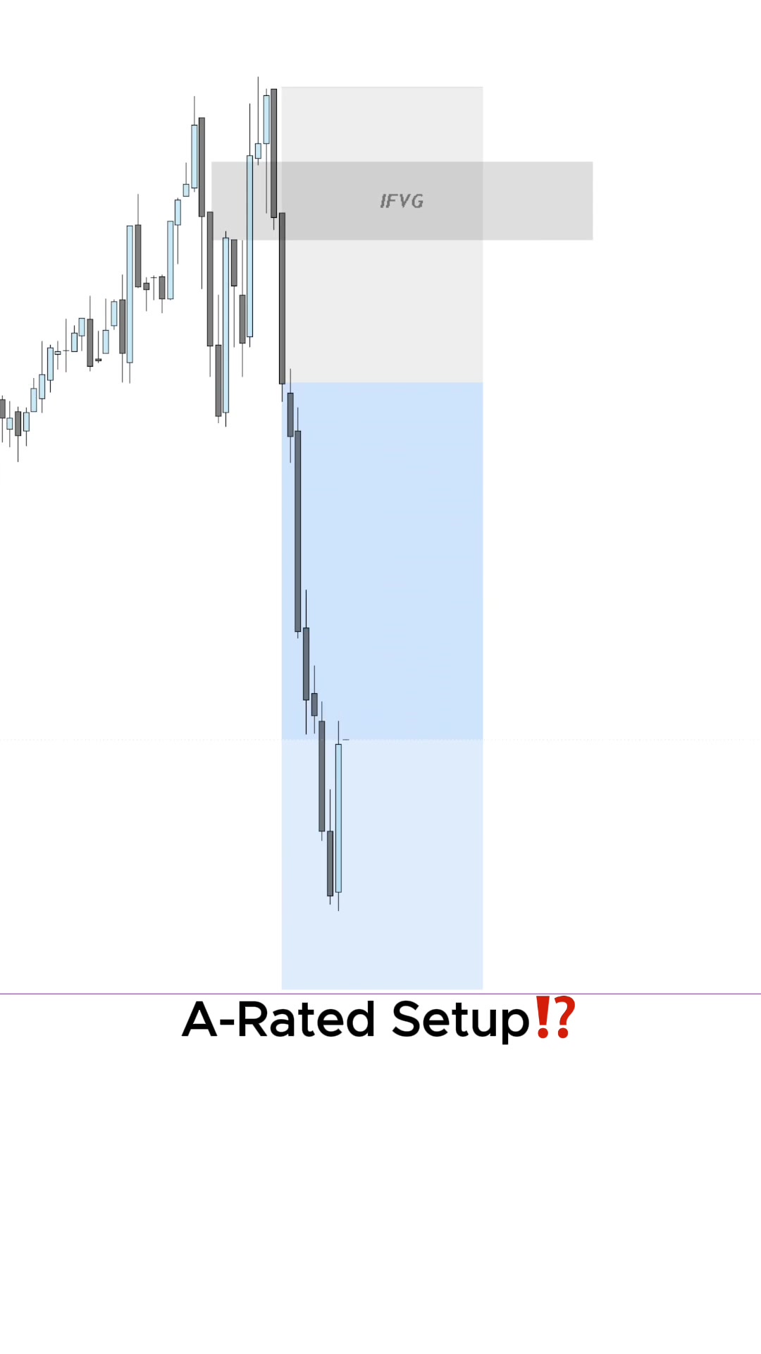 @TIZZ TRADES