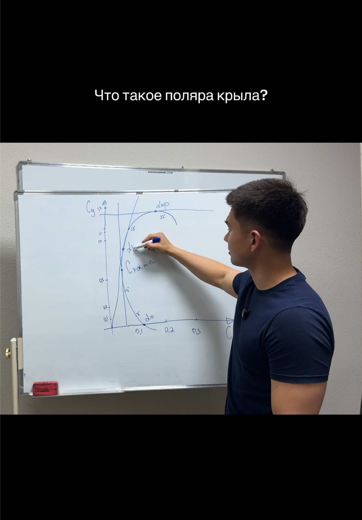 @Assylkanov Tamerlan