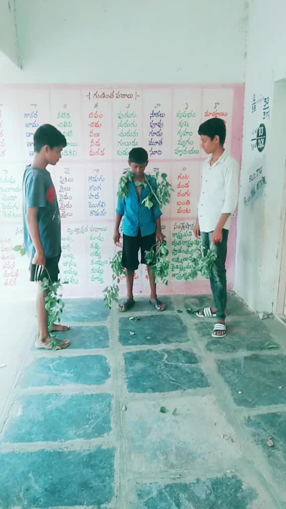 @Koppula Ramana