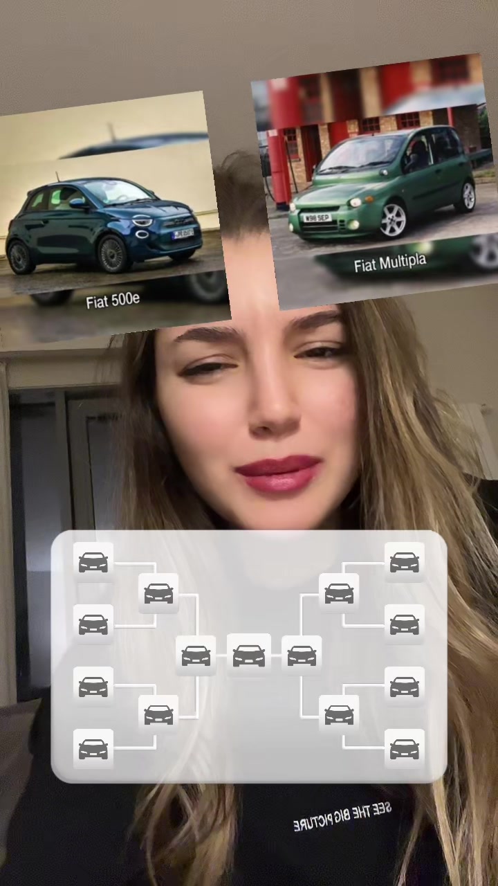 @Aydora
