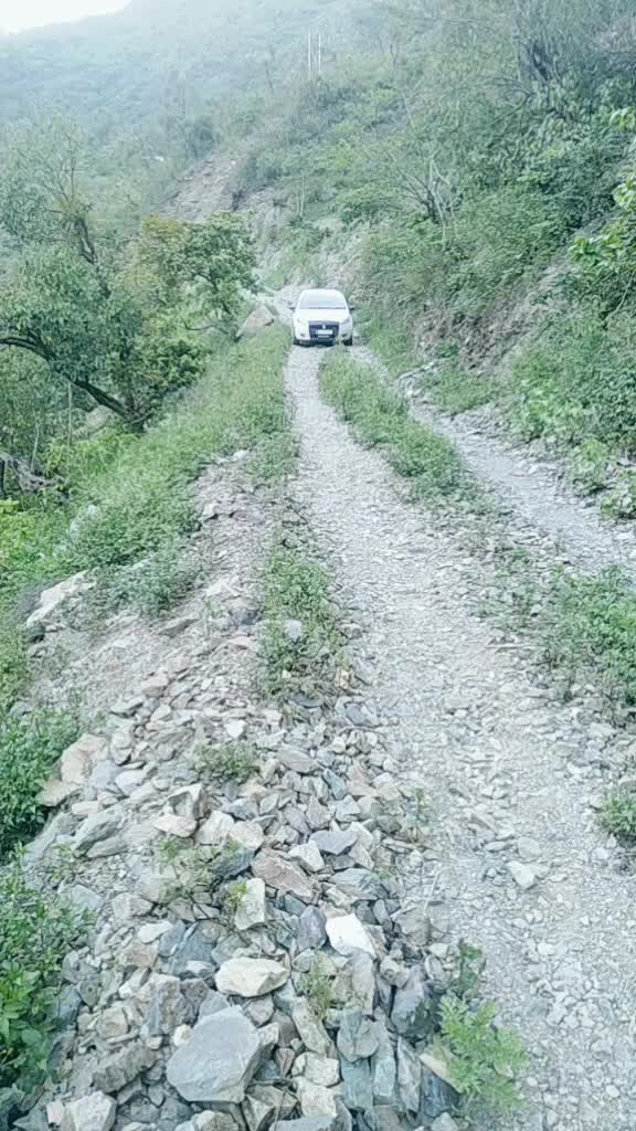 @Sunny MaNDYaL