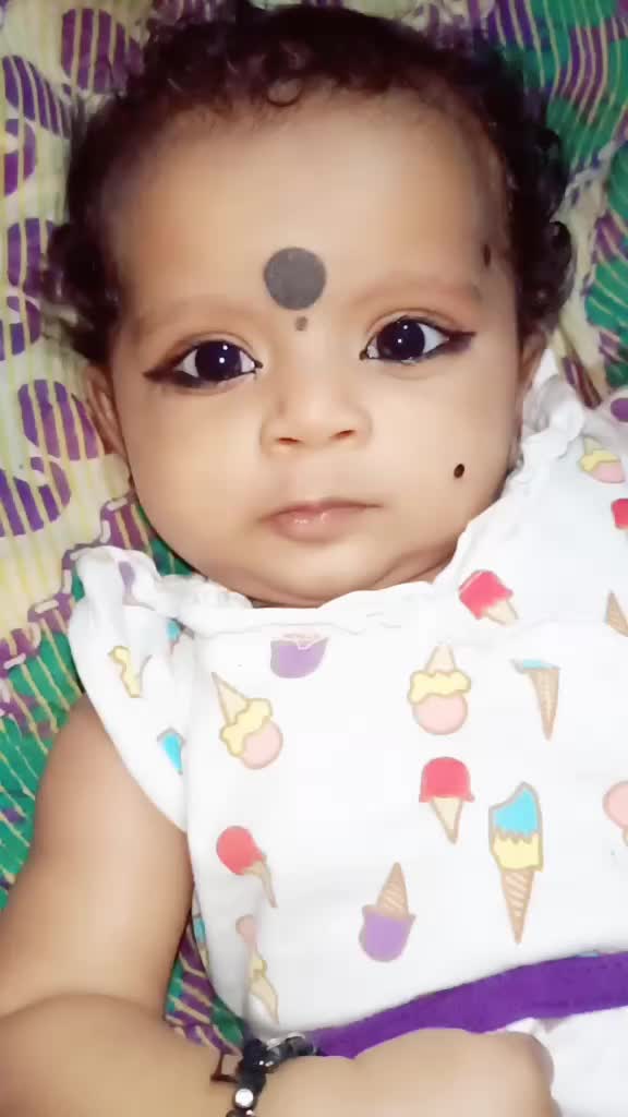 @Lovely Srikanth Mudu