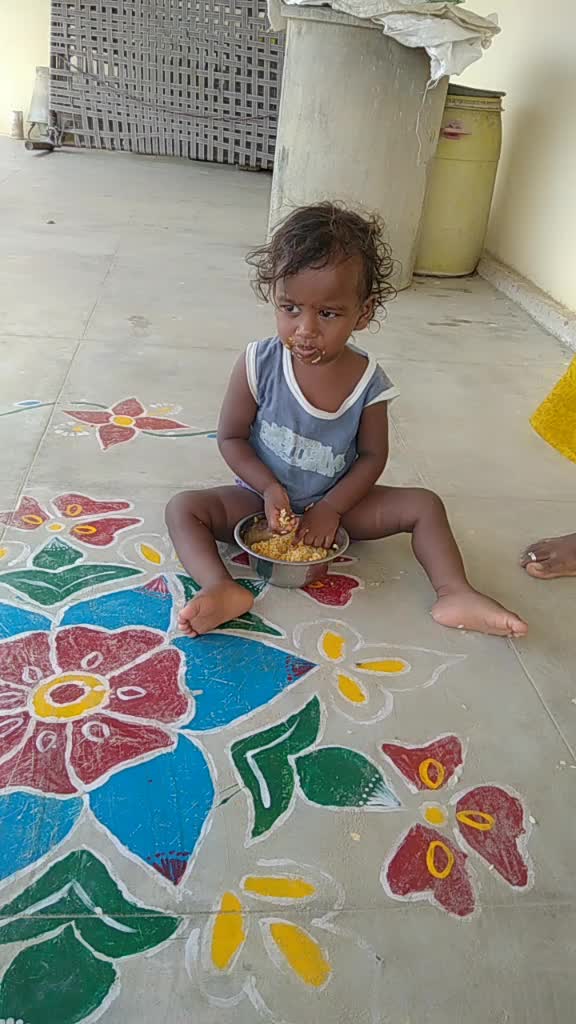 @Sunil Thota