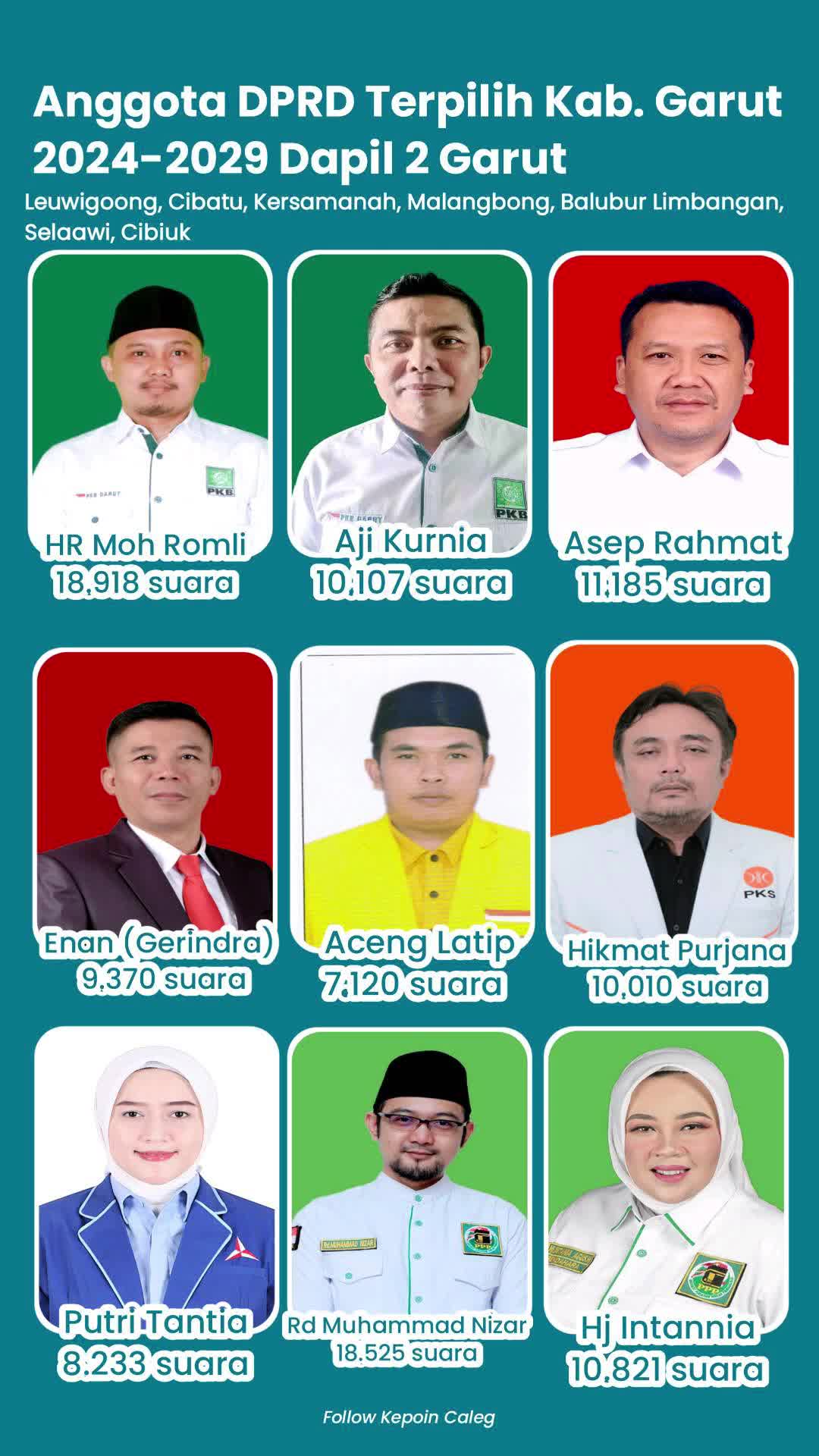 @Kepoin Caleg