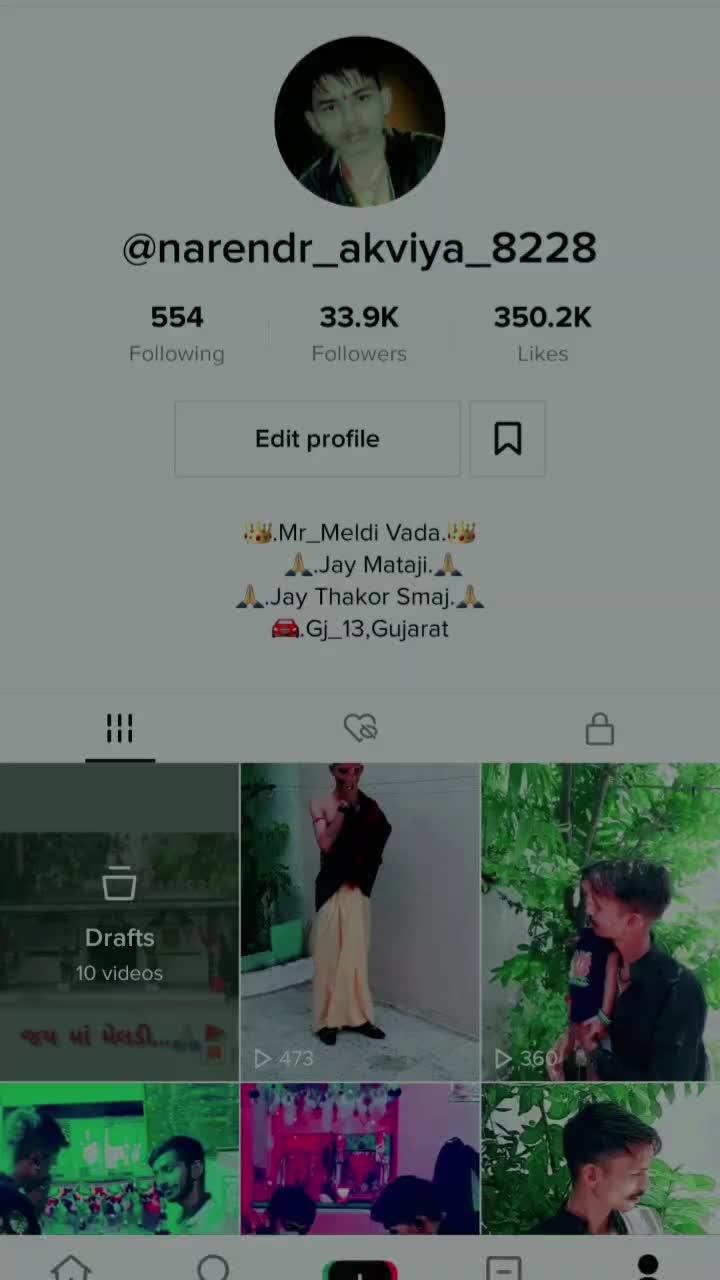 @๐.Narendr_Thakor.๐