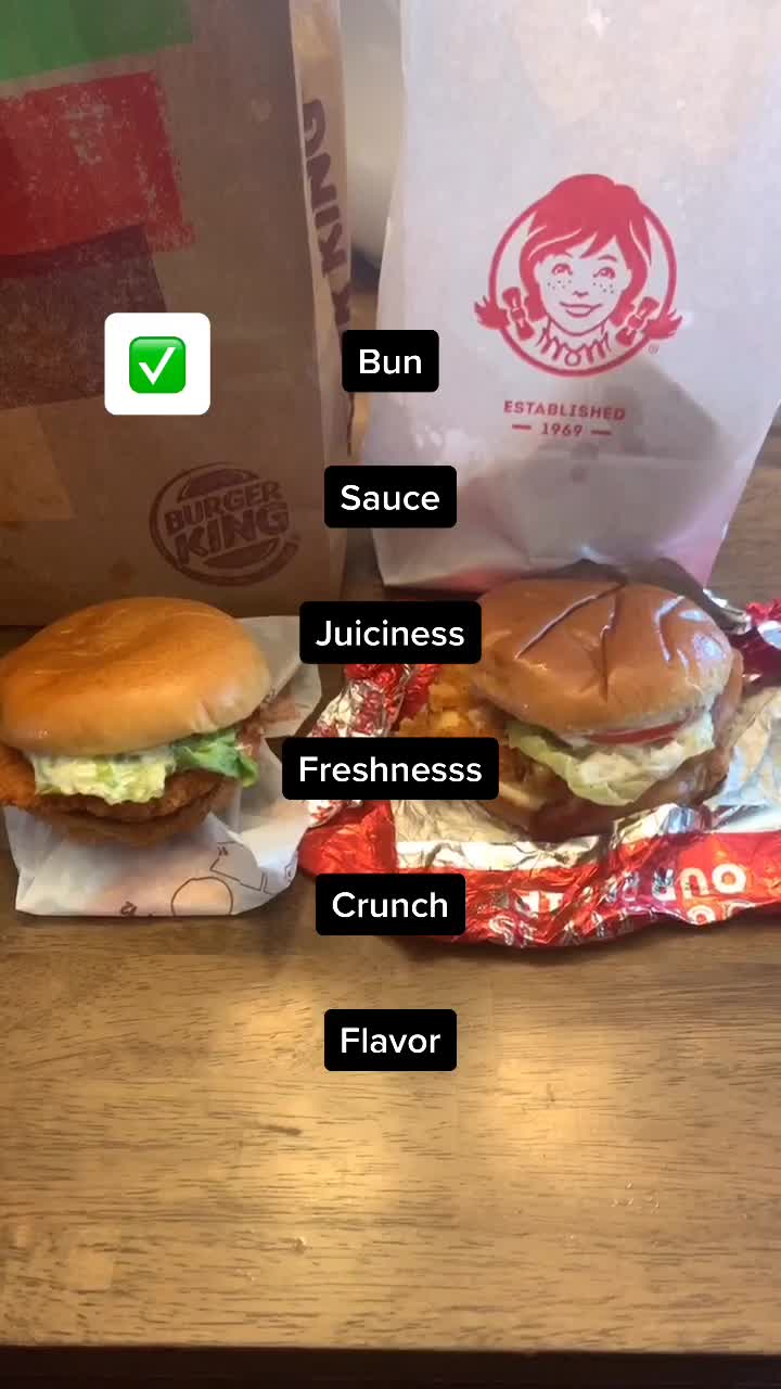 @FastFoodWars