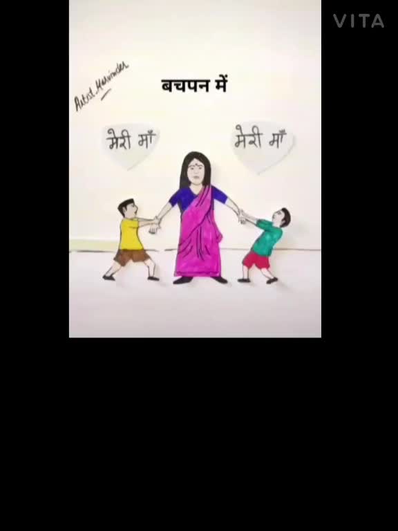 @Nirav Solanki