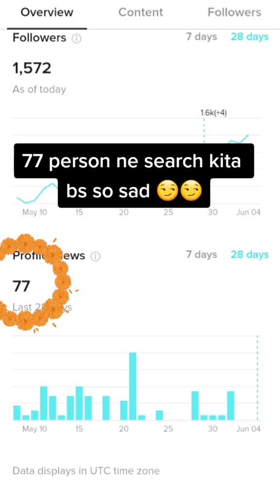 @❤Bãvïťã Bhãğãť 😍