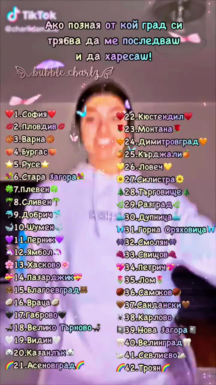@๐ฆ๐๐ต๐ฎ๐ฟ๐น๐ถ๐ฆ