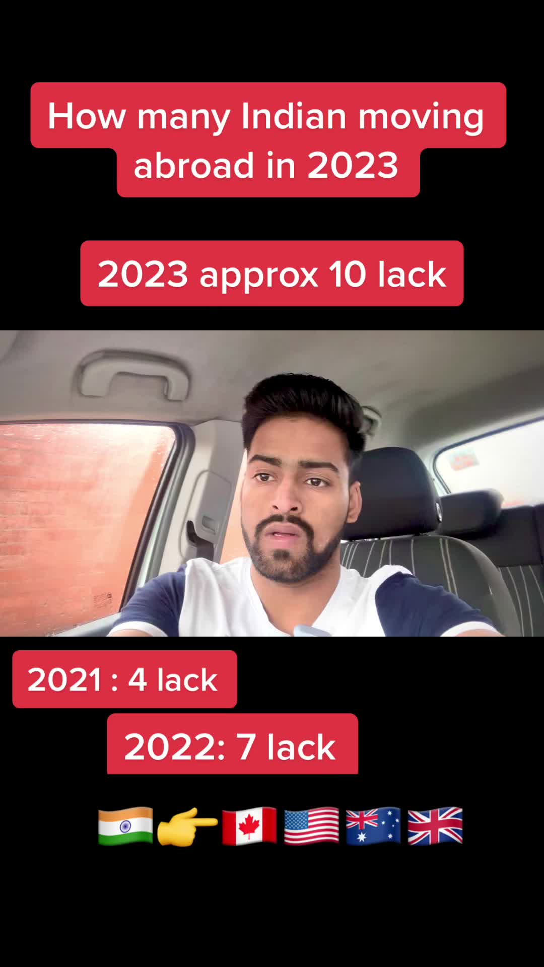 @Rahul vats