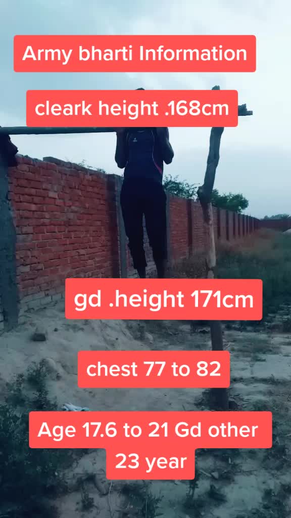 @Amod Yadav