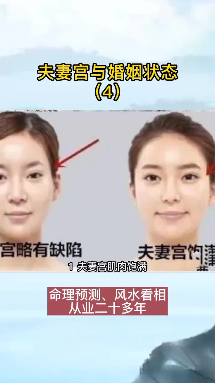 @衍易命理