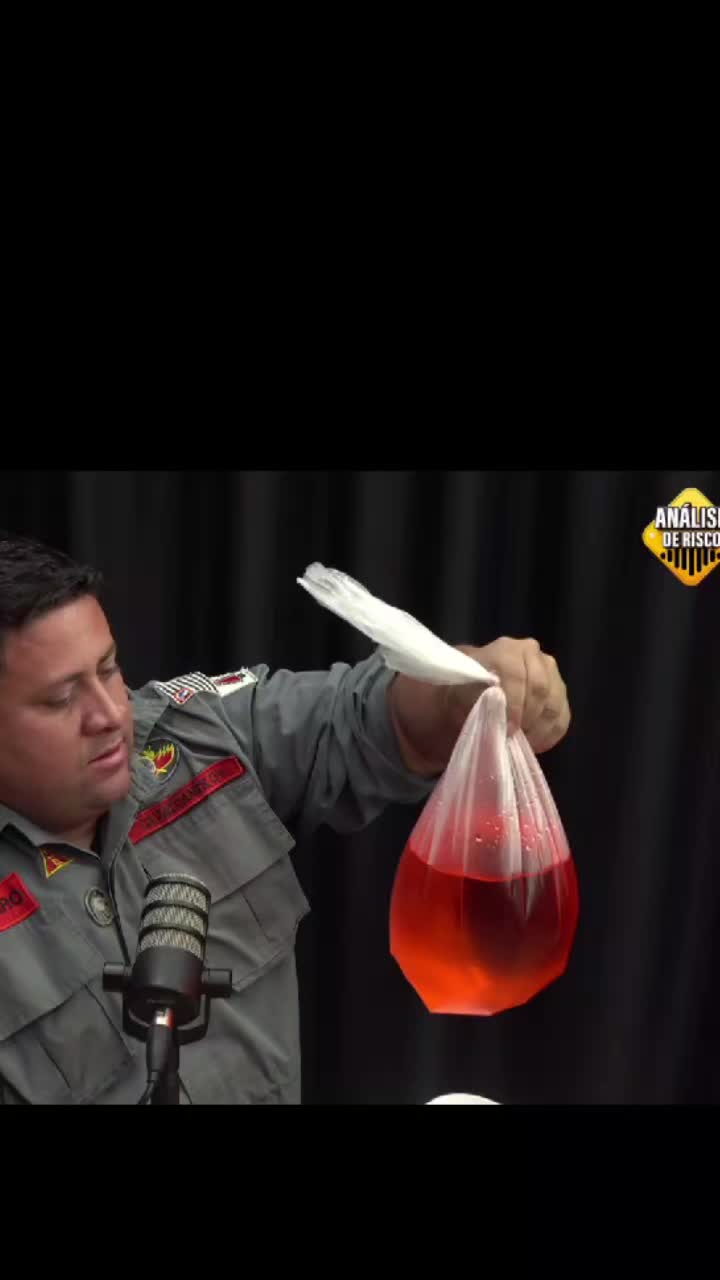 @Análise de Risco
