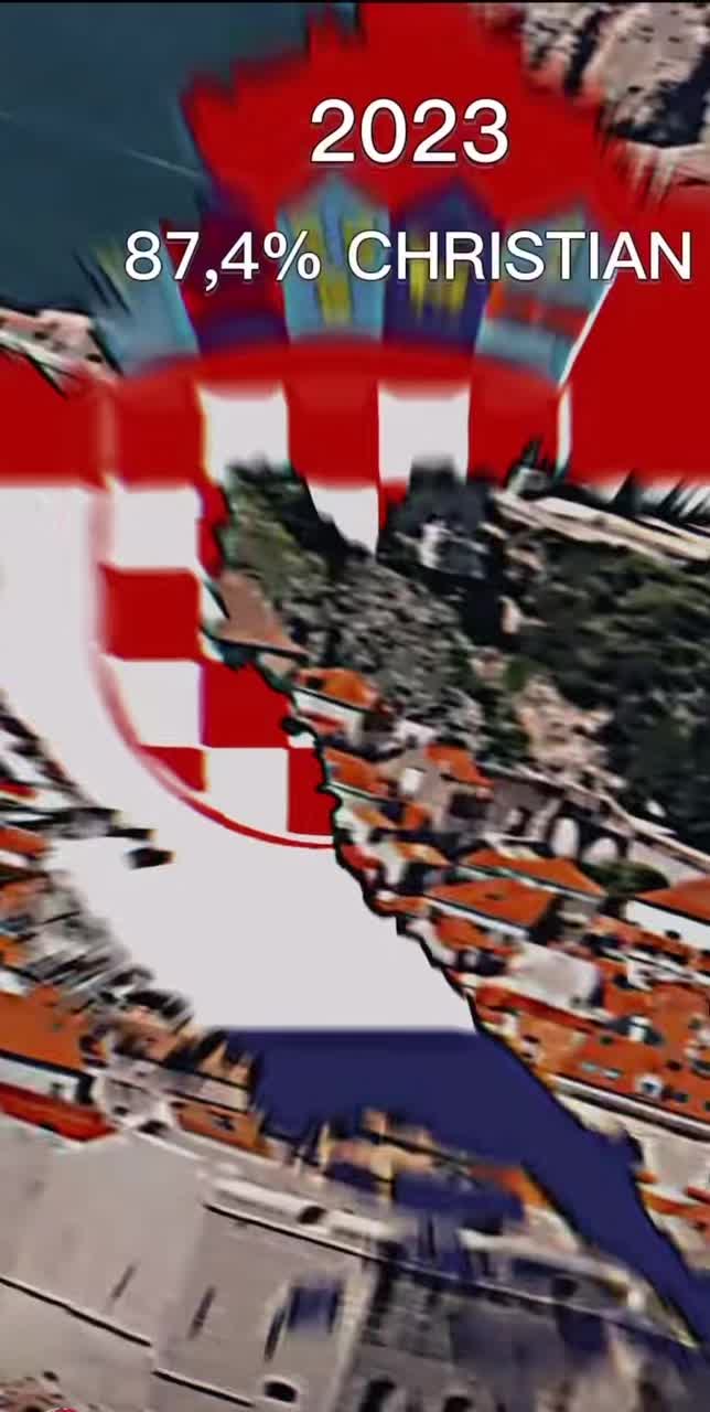@☦️🇷🇸Serbia🇷🇸☦️