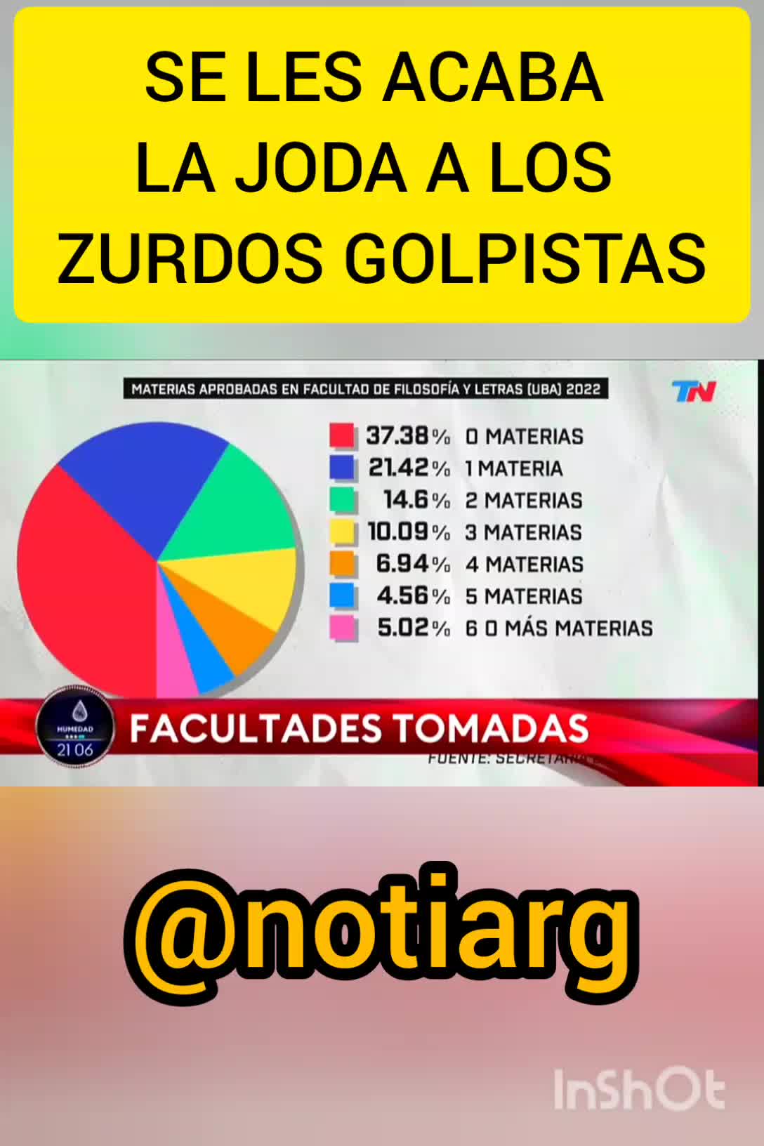 @NotiARG