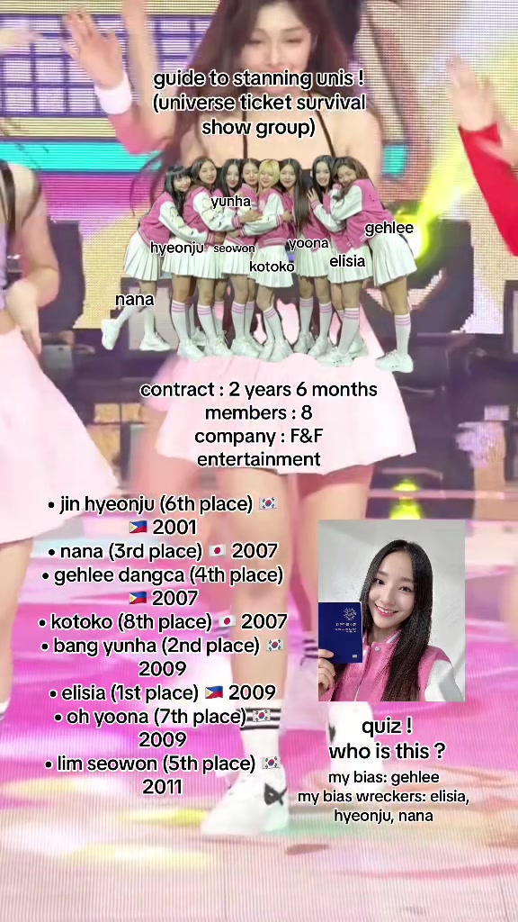@d1 jang wonyoung stan