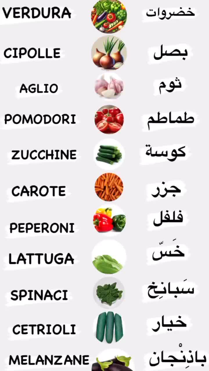 @cheftips2