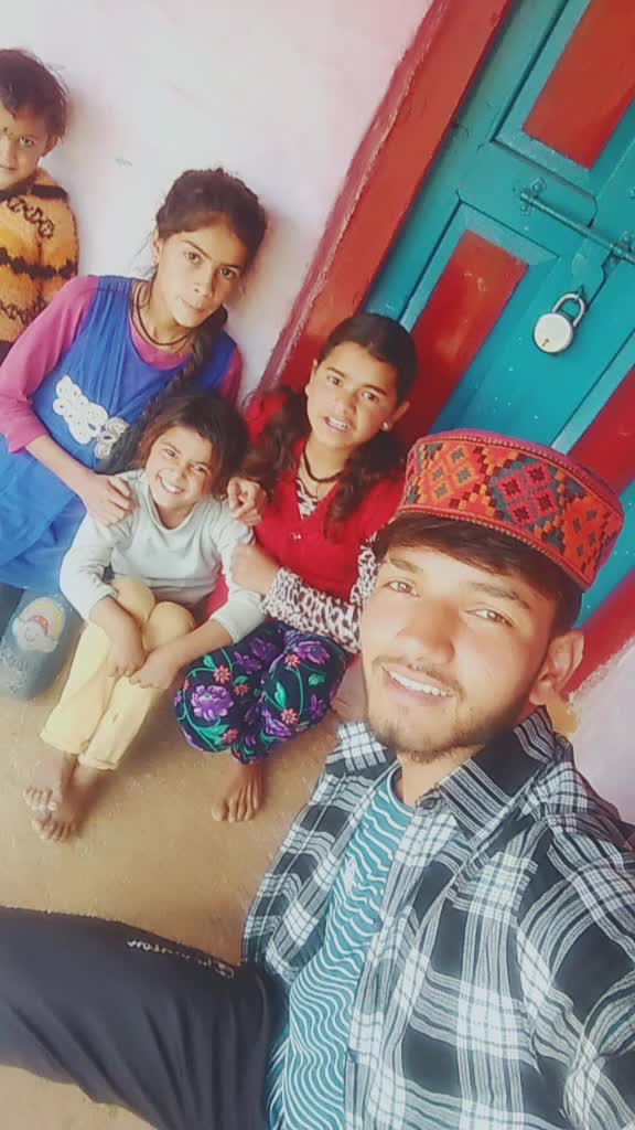 @RahulThapliyal