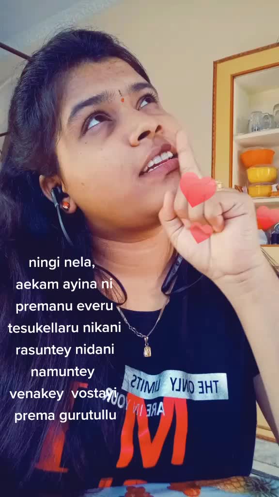 @Tejasree ChakriReddy
