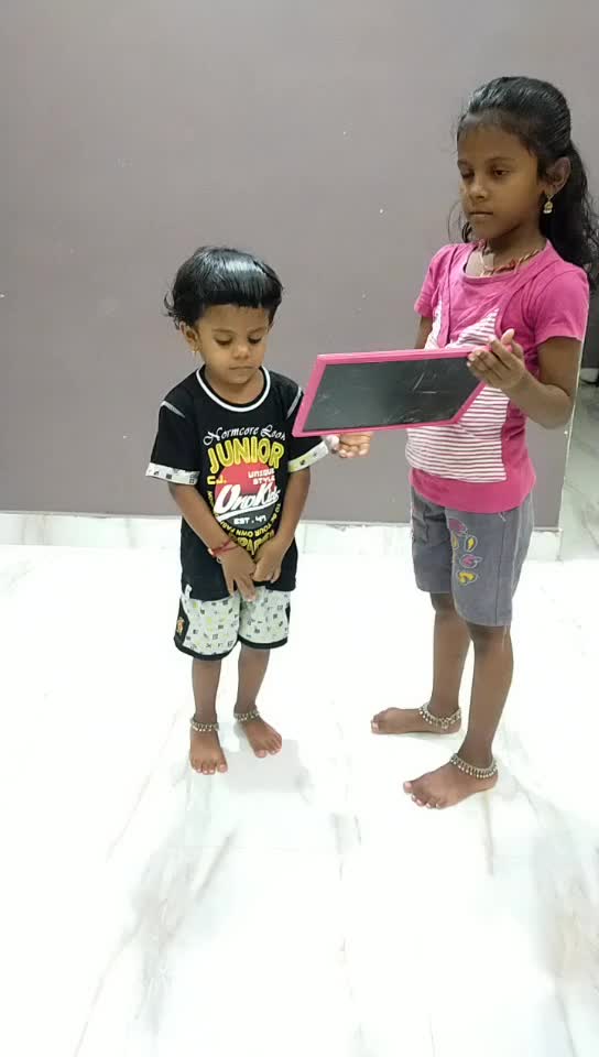 @Thallapelly Rajender