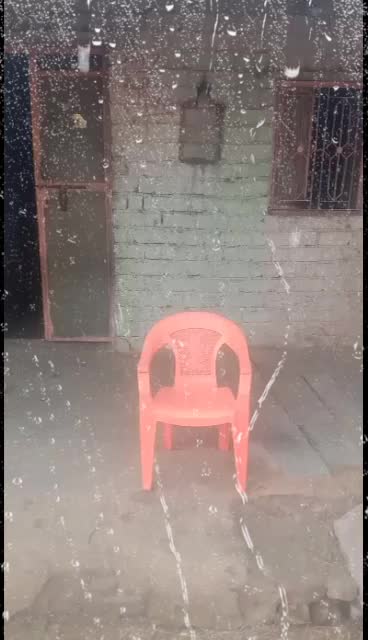 @Ravi Bhilvada