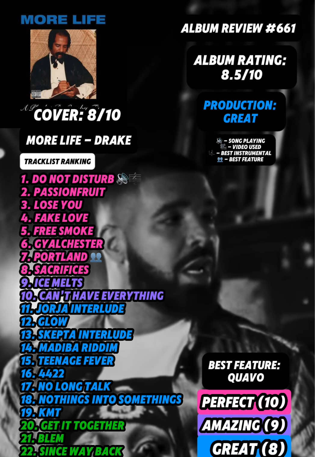 @JT Music Rankings
