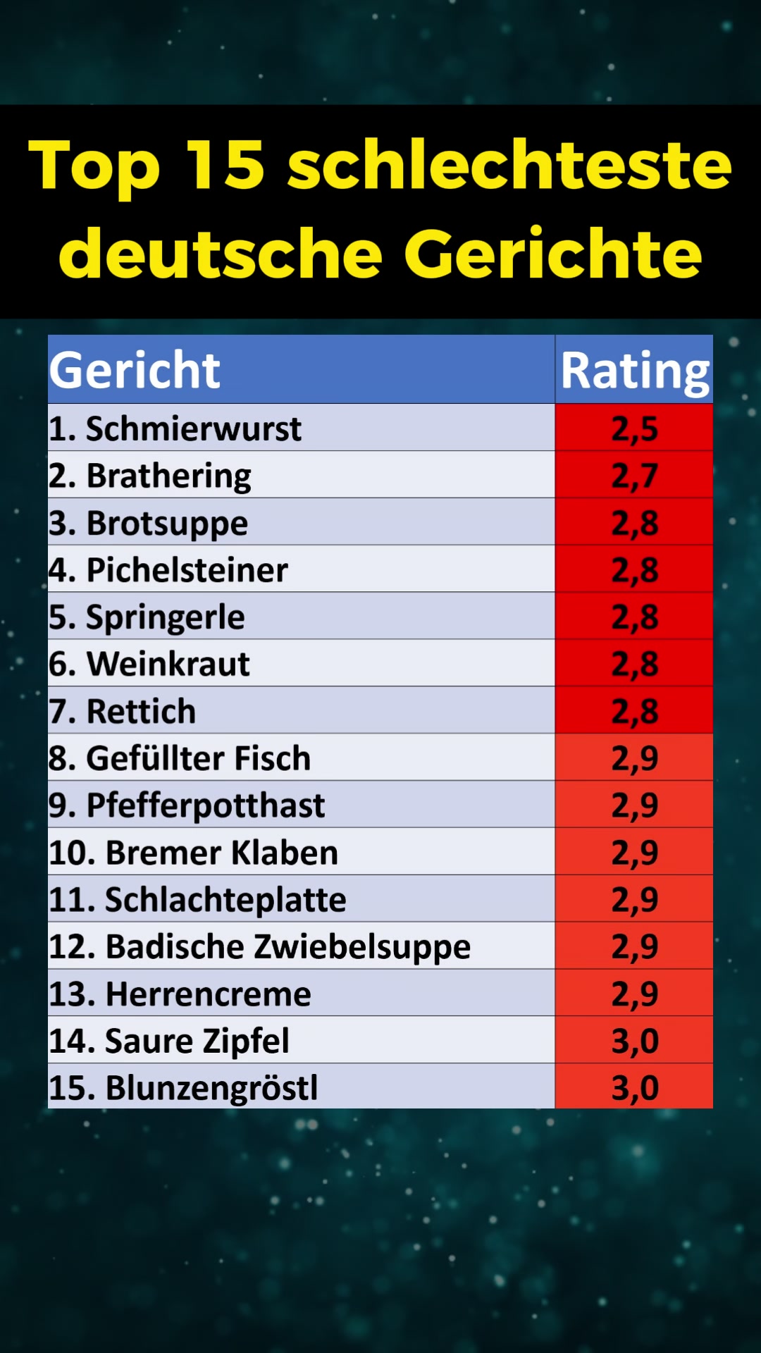 @finanzdenker
