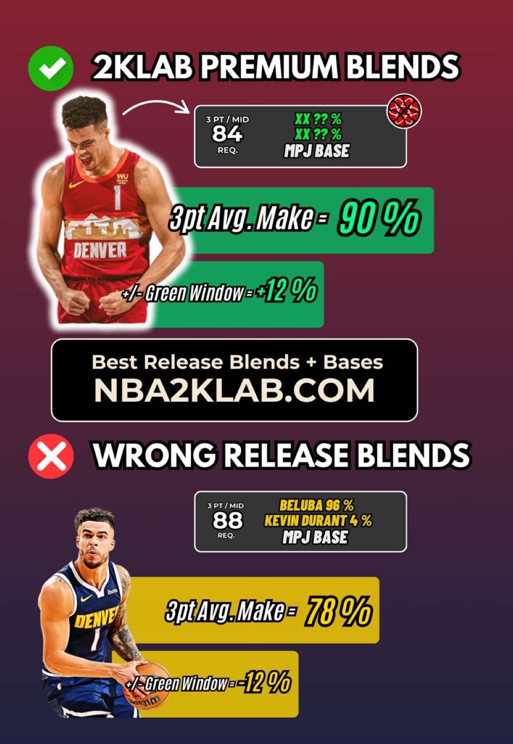 @NBA2KLab