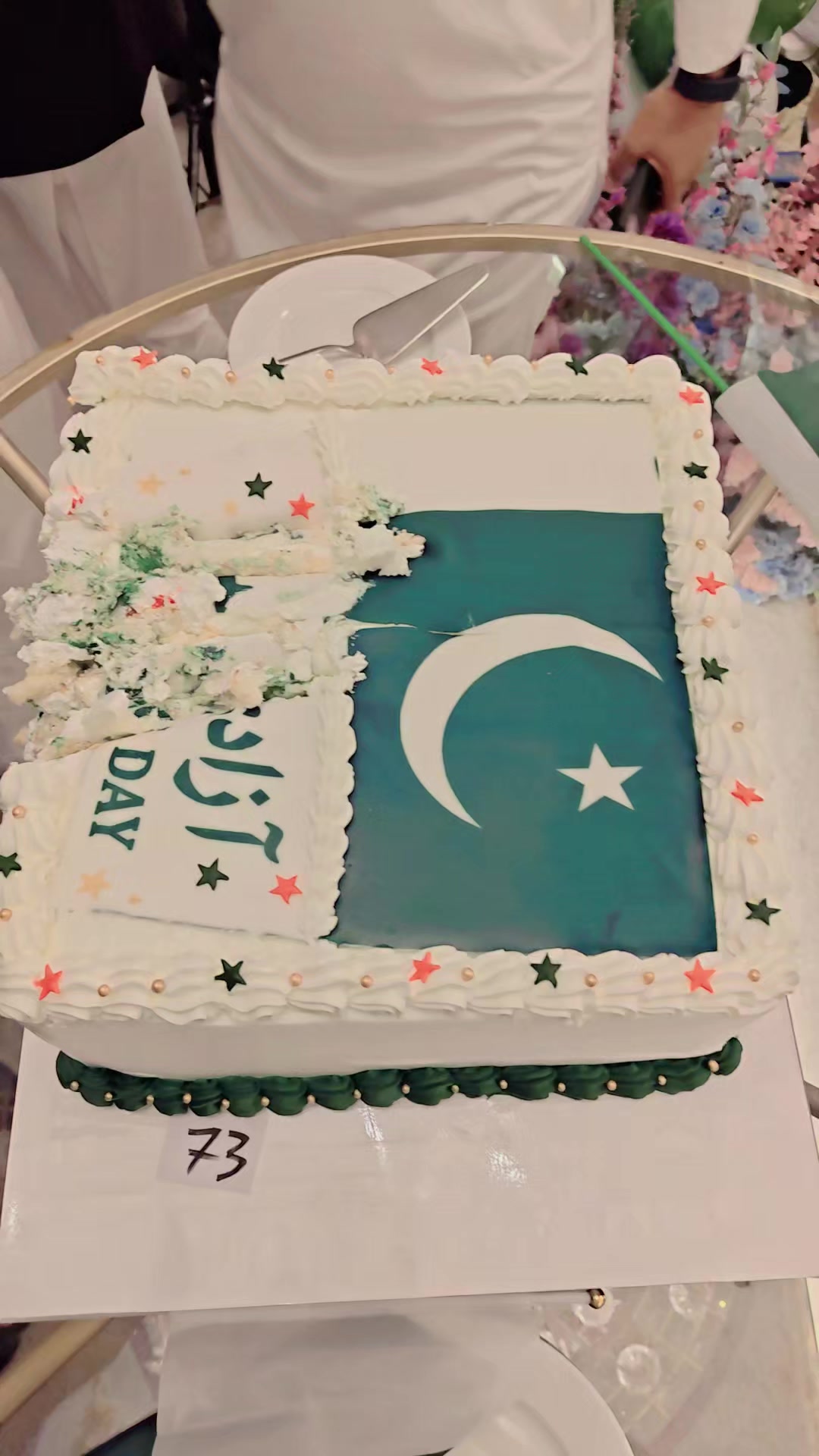 @Ali Gujjar