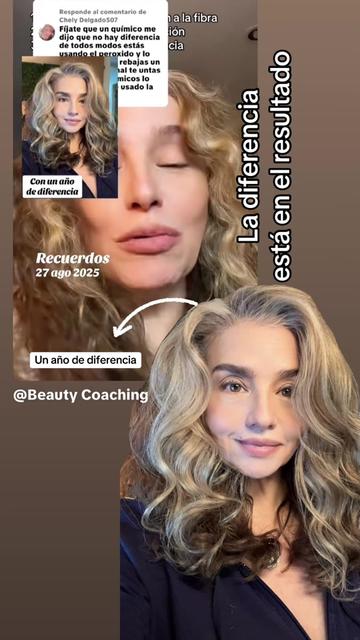 @Beauty Coaching