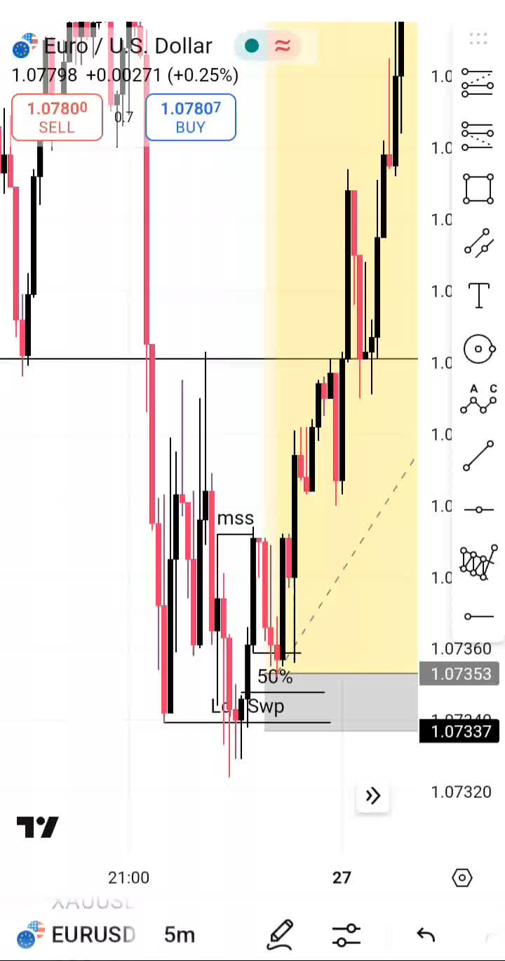 @Ｆｏｒｅｘ Ｉｎｖｅｓｔｏｒ