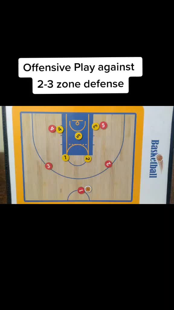 @Coach AeronTv