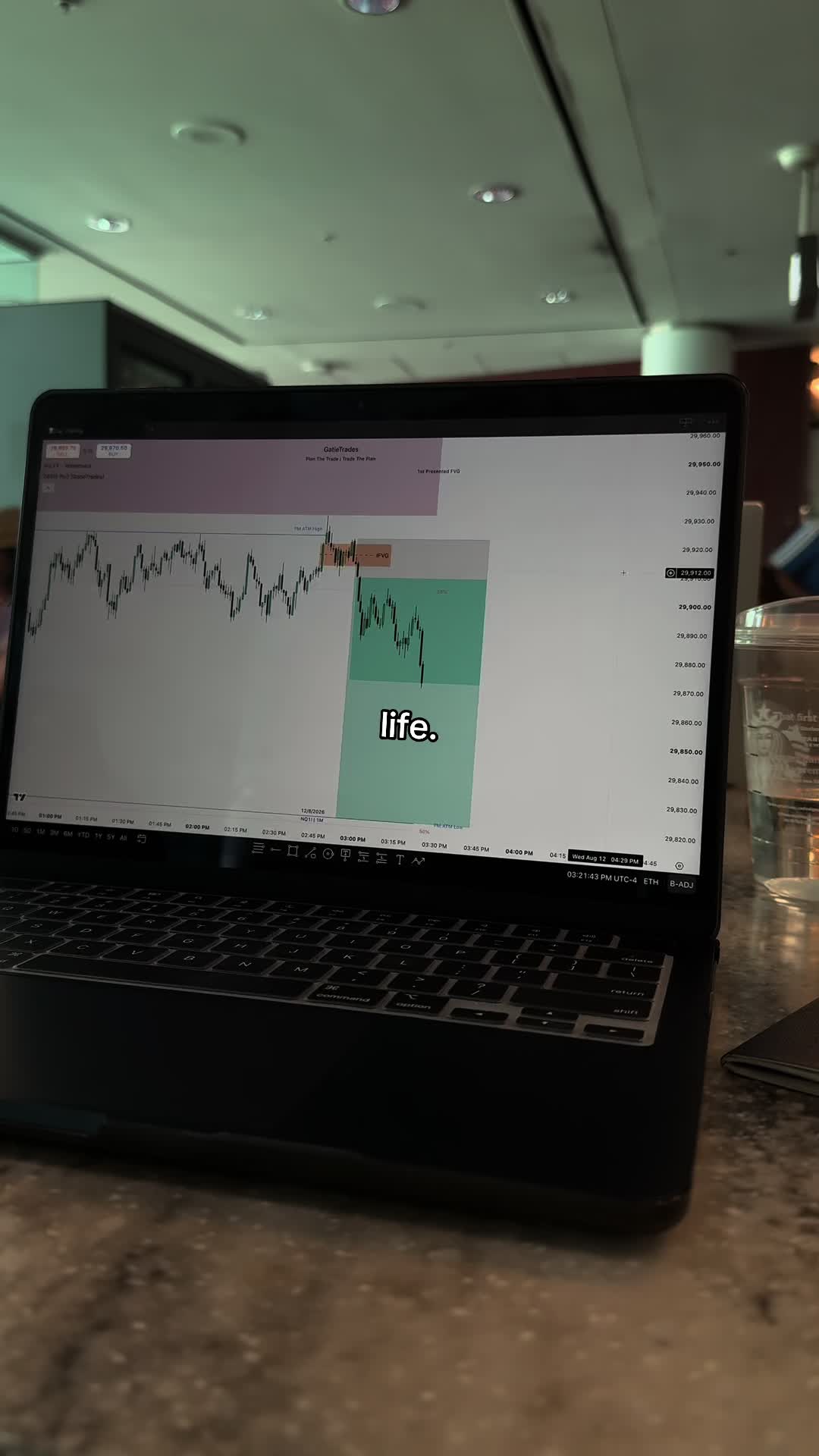 @GatieTrades